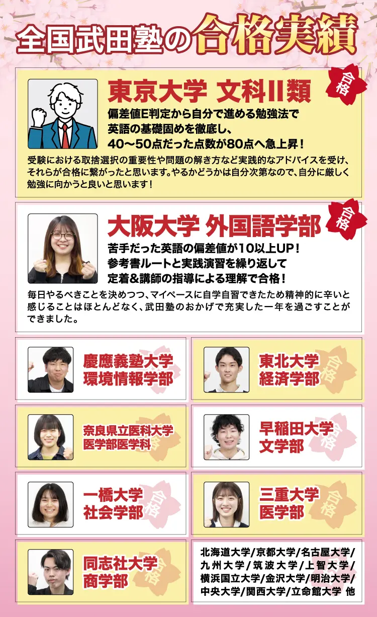 武田塾の合格実績
