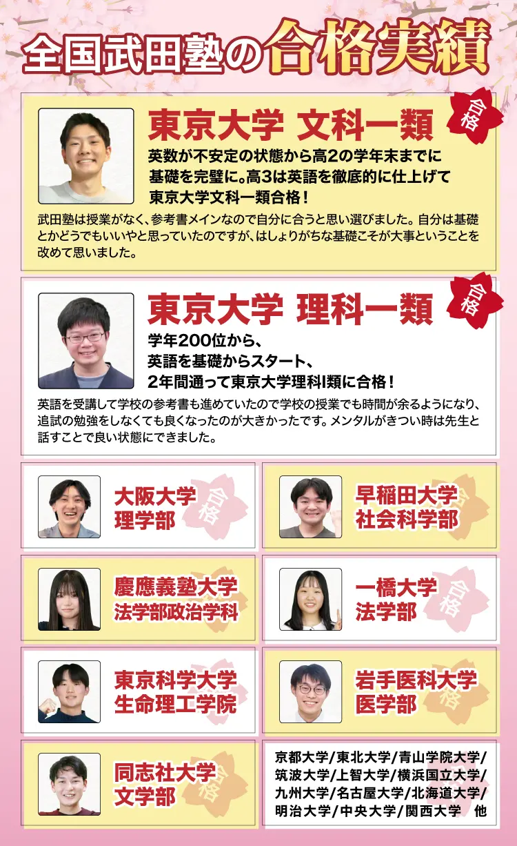 武田塾の合格実績