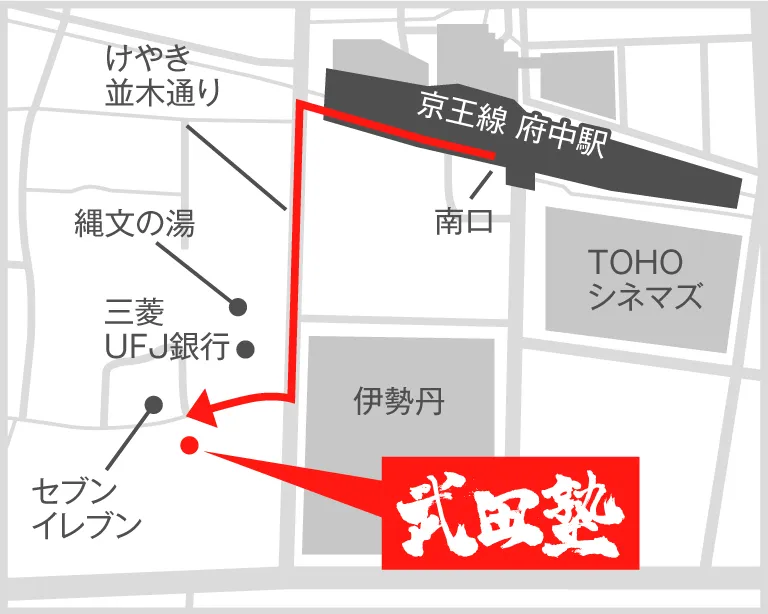 武田塾府中校の地図