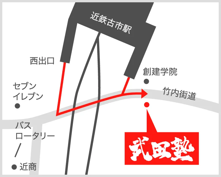 武田塾古市校の地図