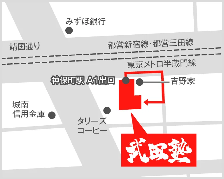 武田塾神保町校の地図
