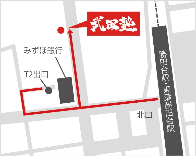 武田塾勝田台校の地図