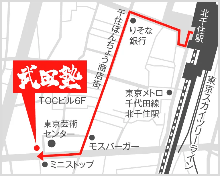 武田塾北千住校の地図