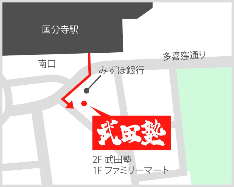 武田塾国分寺校の地図