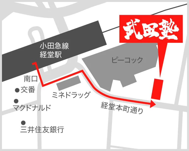 武田塾経堂校の地図