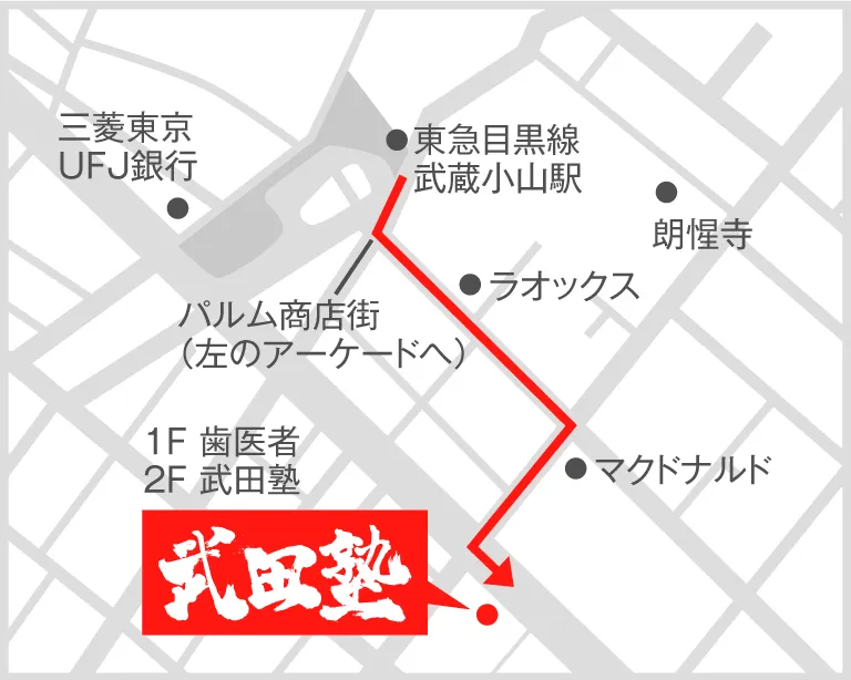 武田塾武蔵小山校の地図