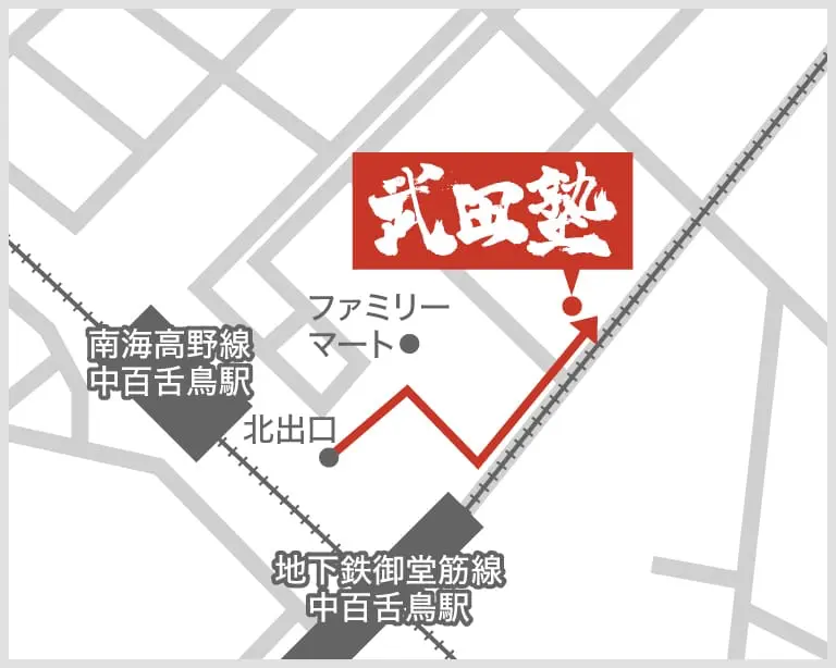 武田塾中百舌鳥校の地図