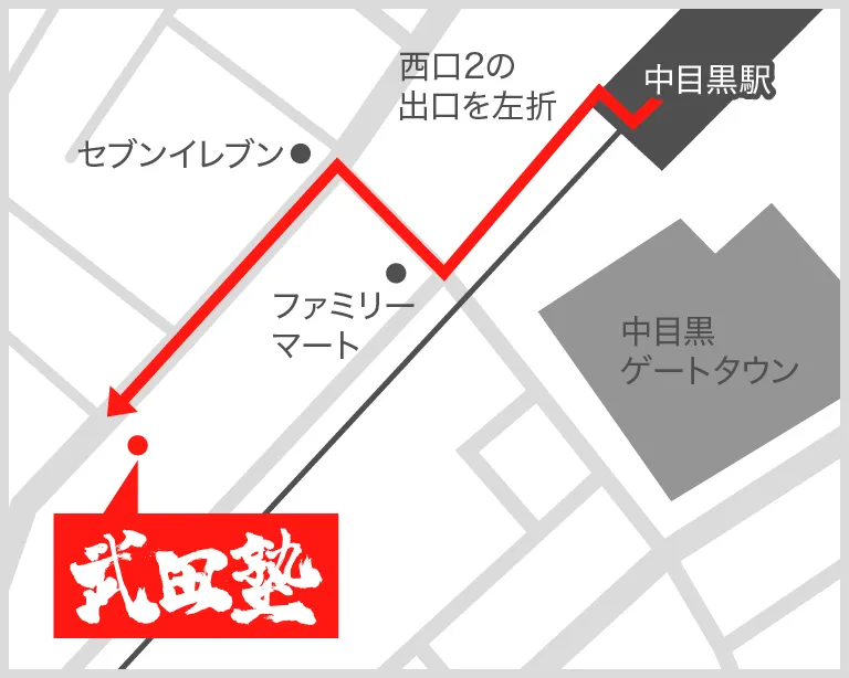 武田塾中目黒校の地図