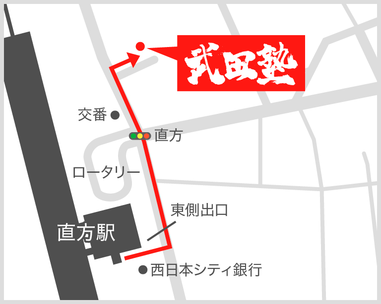 直方校地図