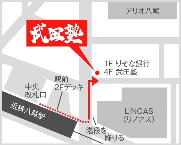 武田塾八尾校の地図