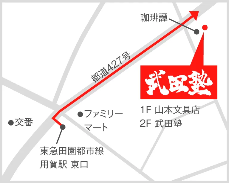 武田塾用賀校の地図