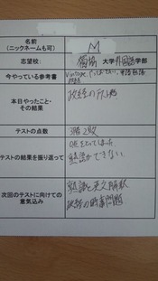 これからが勝負 参考書を完璧にして獨協大学合格へ 予備校なら武田塾 熊谷校