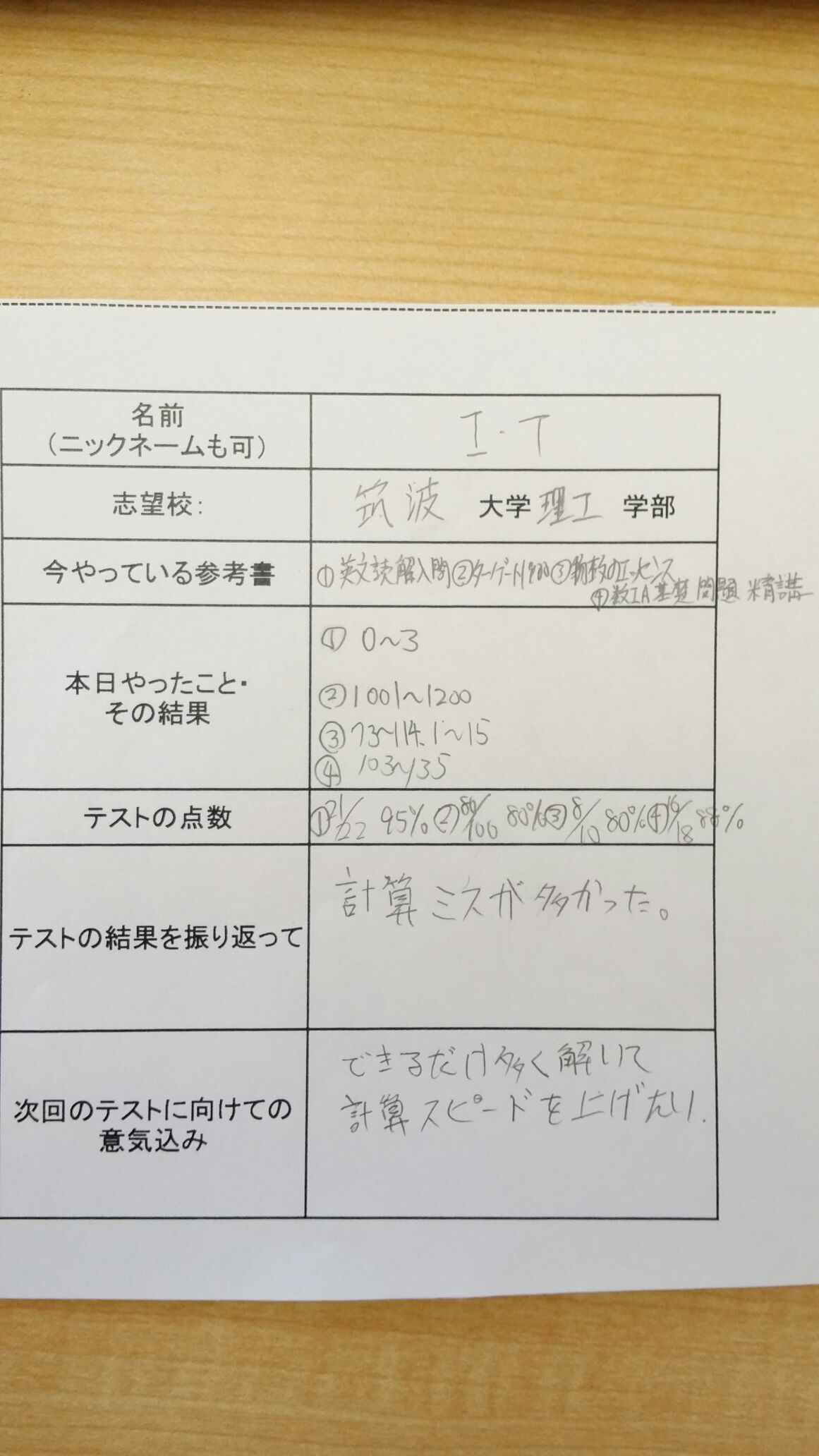 テストで９割以上を目標にしている筑波大学志望のi T君 今週の結果はどうでしょう 予備校なら武田塾 熊谷校