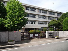 静岡県立田方農業高等学校