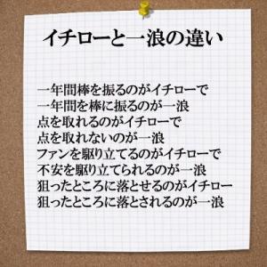 秋の過ごし方 浪人生の秋の勉強 大学受験 逆転合格の武田塾 妙典校 予備校なら武田塾 妙典校