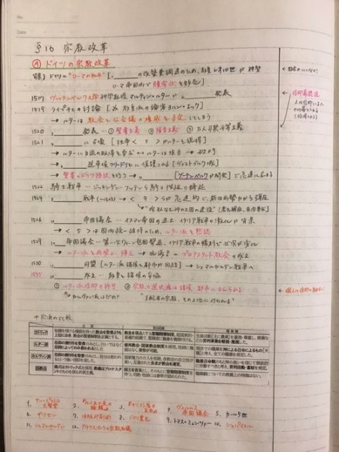 受験勉強にも！定期テスト勉強にも使える！まとめノートのススメ