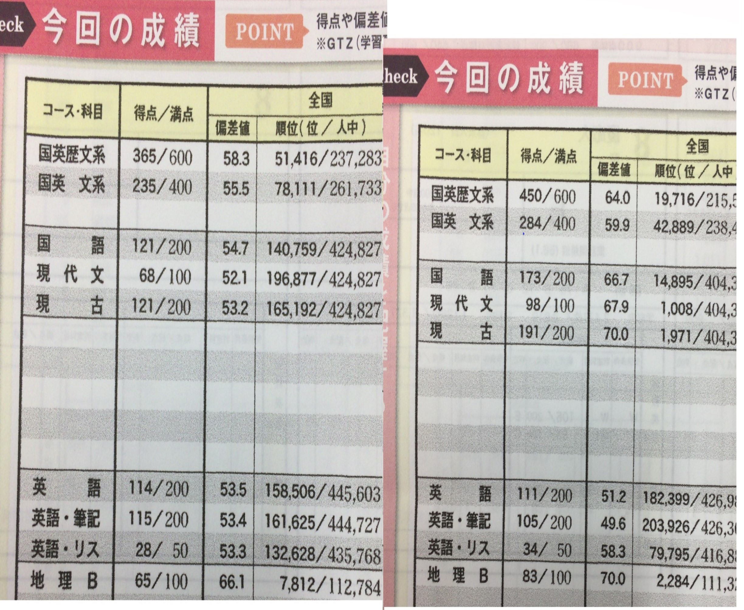 Images Of 駿台 Japaneseclass Jp