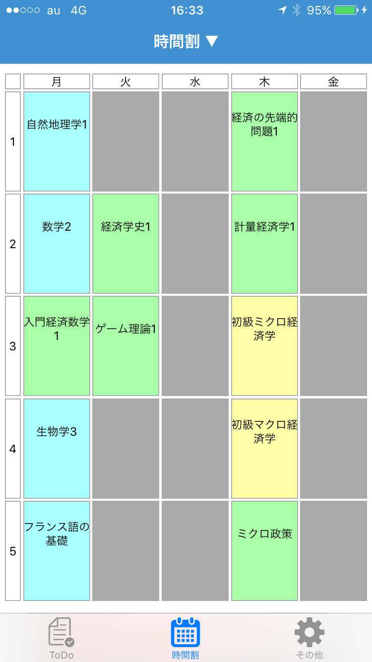 å¤§å­¦ã£ã¦ã©ã‚