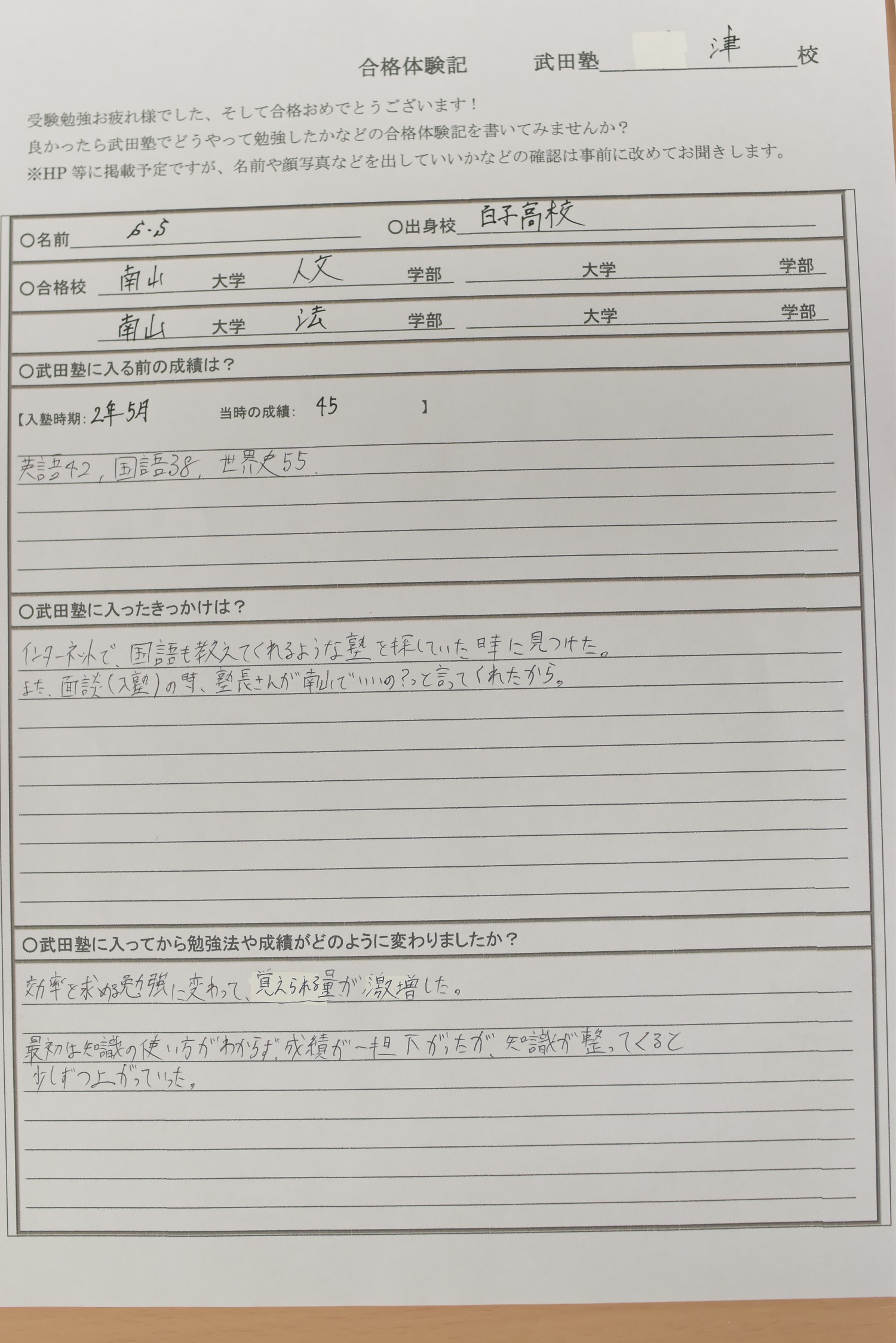 ベスト 南山 大学 法学部 偏差 値