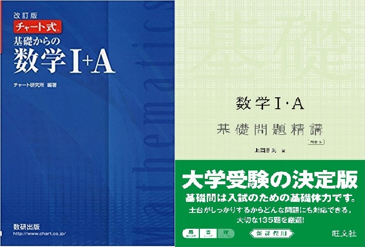 数学 基礎問題精講 青チャート Flmt