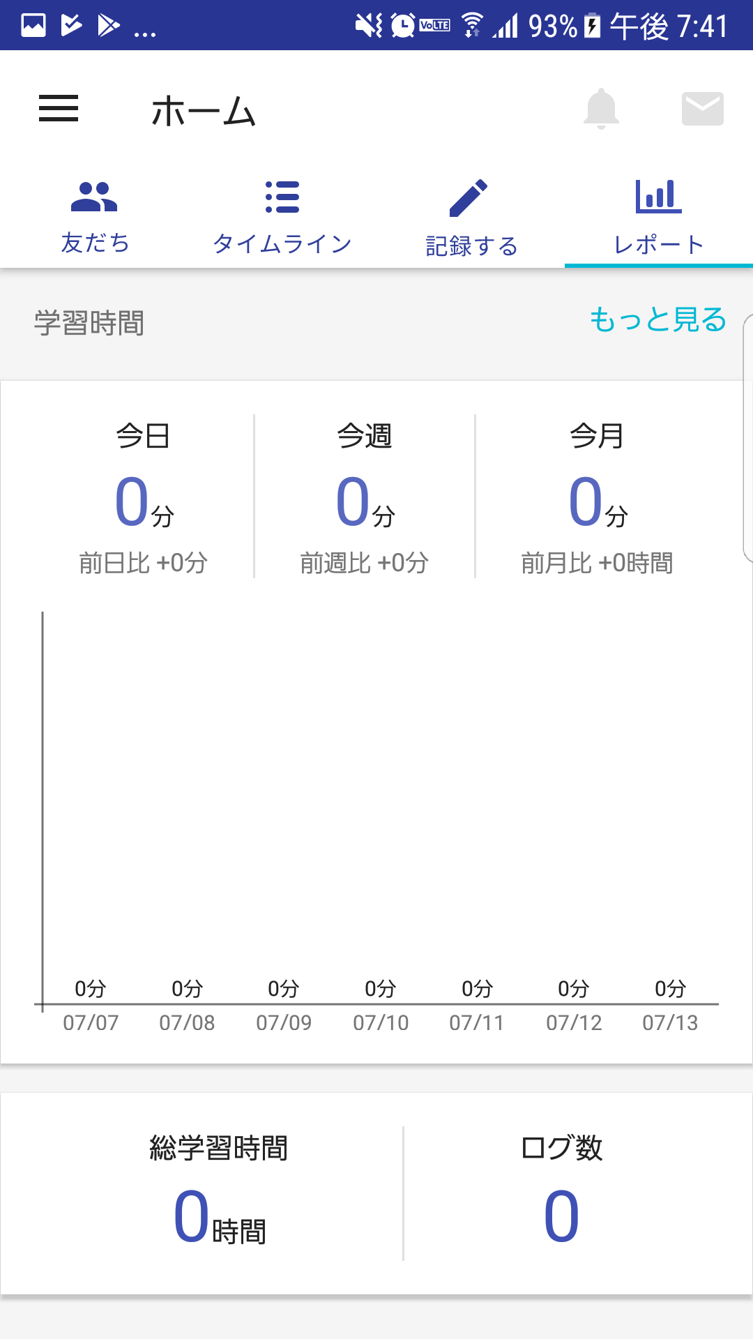 大学受験におすすめのスマホの使い方とアプリ 予備校なら武田塾 大阪校