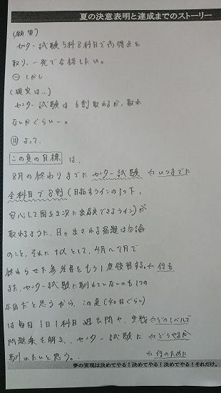 最新 決意 文 書き出し