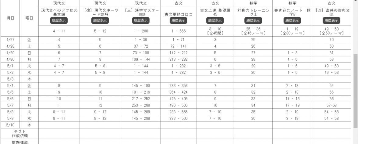 武田塾　特訓レポート