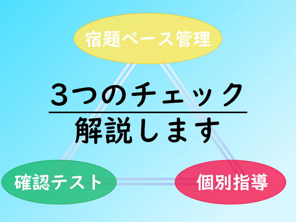 武田塾のシステムを徹底解明！！特訓で行う3つの管理とは！？