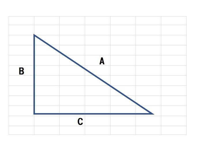 数学 三平方の定理を５秒で計算する裏ワザ 見ないと損する 予備校なら武田塾 京成佐倉校