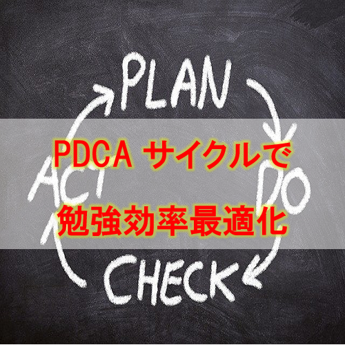 一週間の勉強計画の書き方と管理方法＆PDCAサイクル解説