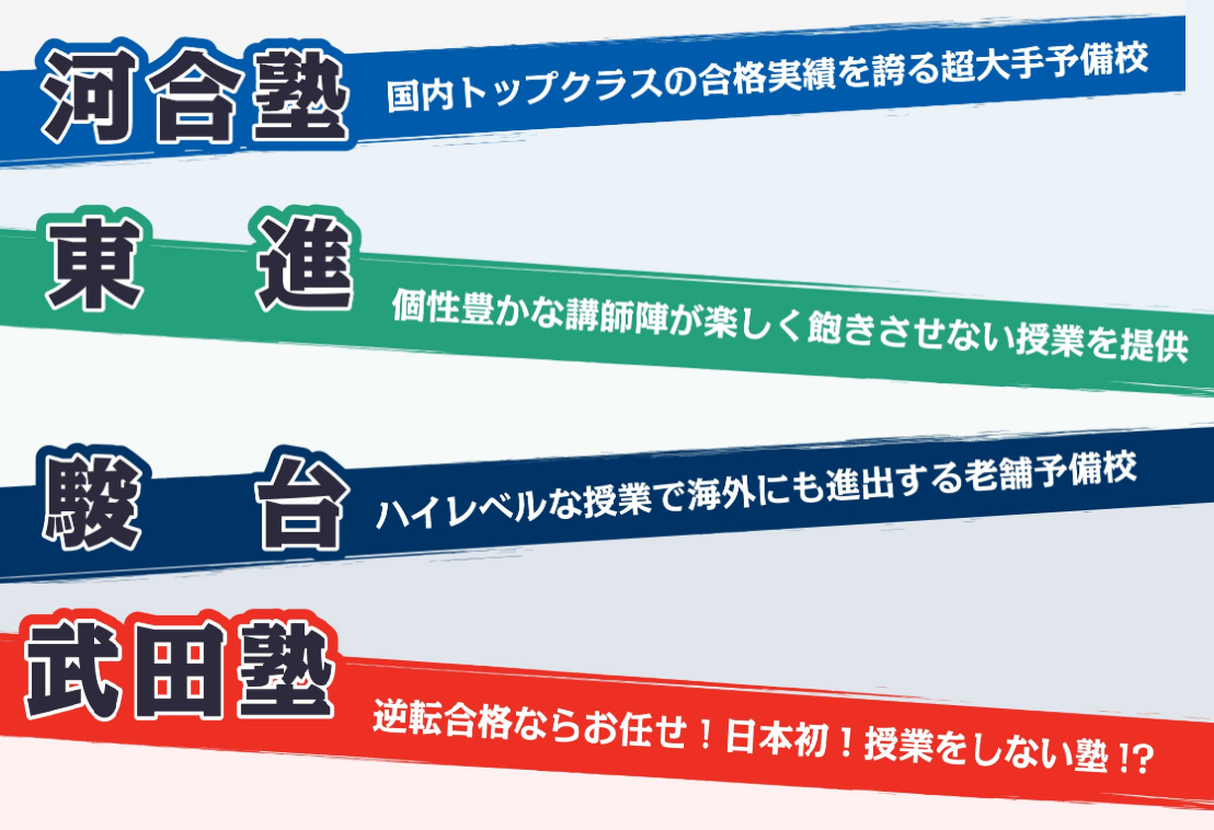 は いつから 学期 新