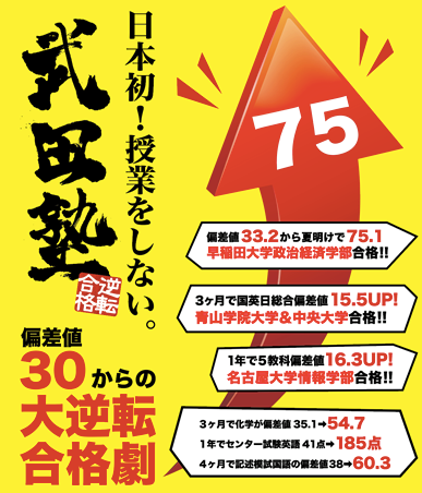 神戸板宿校の2022年合格実績、成績アップ実績を紹介！