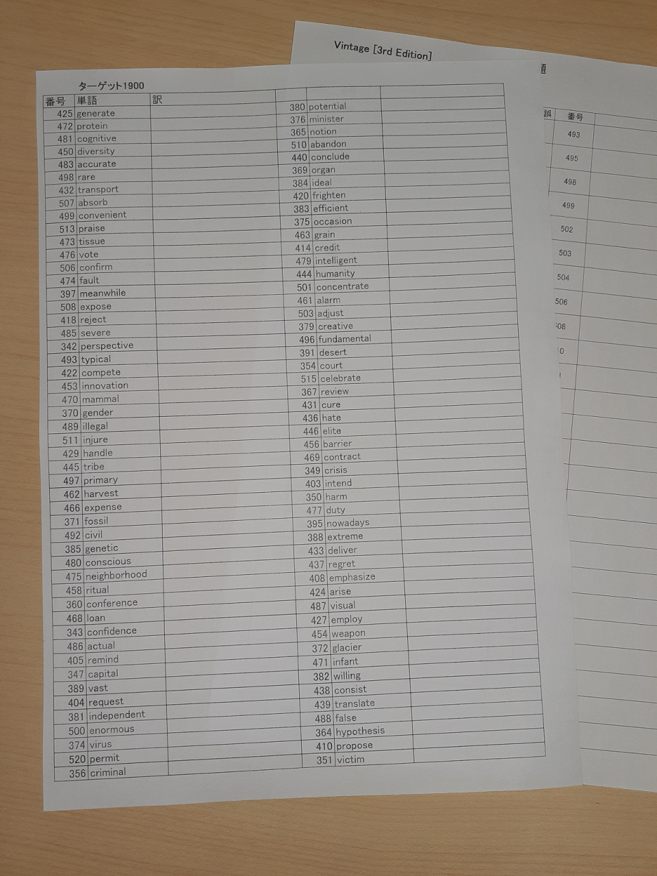 続 自学自習のススメ セルフ確認テストのやり方教えます 予備校なら武田塾 米子校