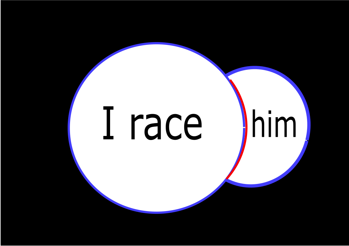 race,him