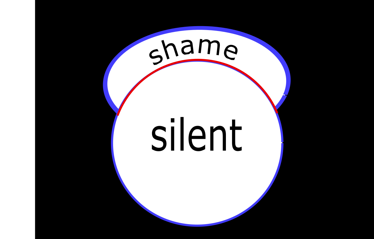 silent,shame