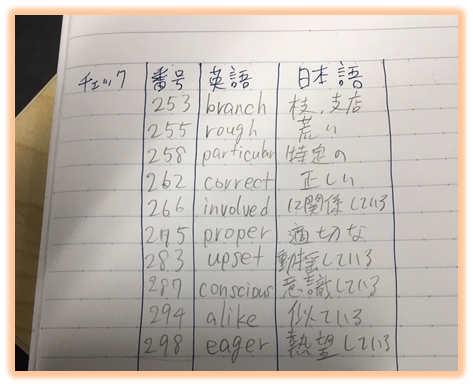 大学受験生のための 英語の力を伸ばすノートの書き方を徹底解説 予備校なら武田塾 呉校