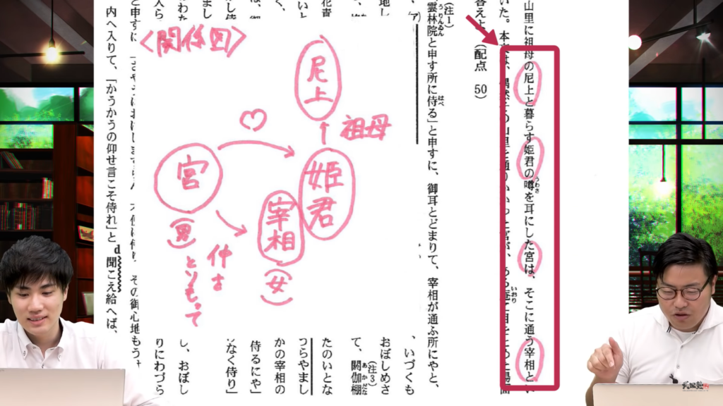 古文読解勉強法 ノート公開 古文の読み方講座第2弾 タケダスタディースペース 武田塾高松校