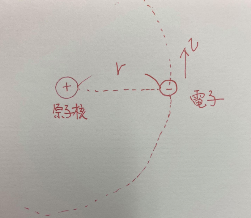 スクリーンショット 2020-12-10 18.47.49