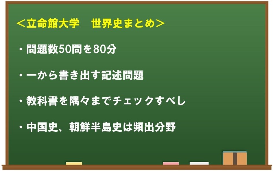 立命館大学　私立　ニ次　合格　試験　入試　徹底分析　現役大学生　講師　受験　過去問　対策　塾　予備校　個別　集団　武田塾　takeda 大津石山　世界史　参考書　オンリーワン　100題