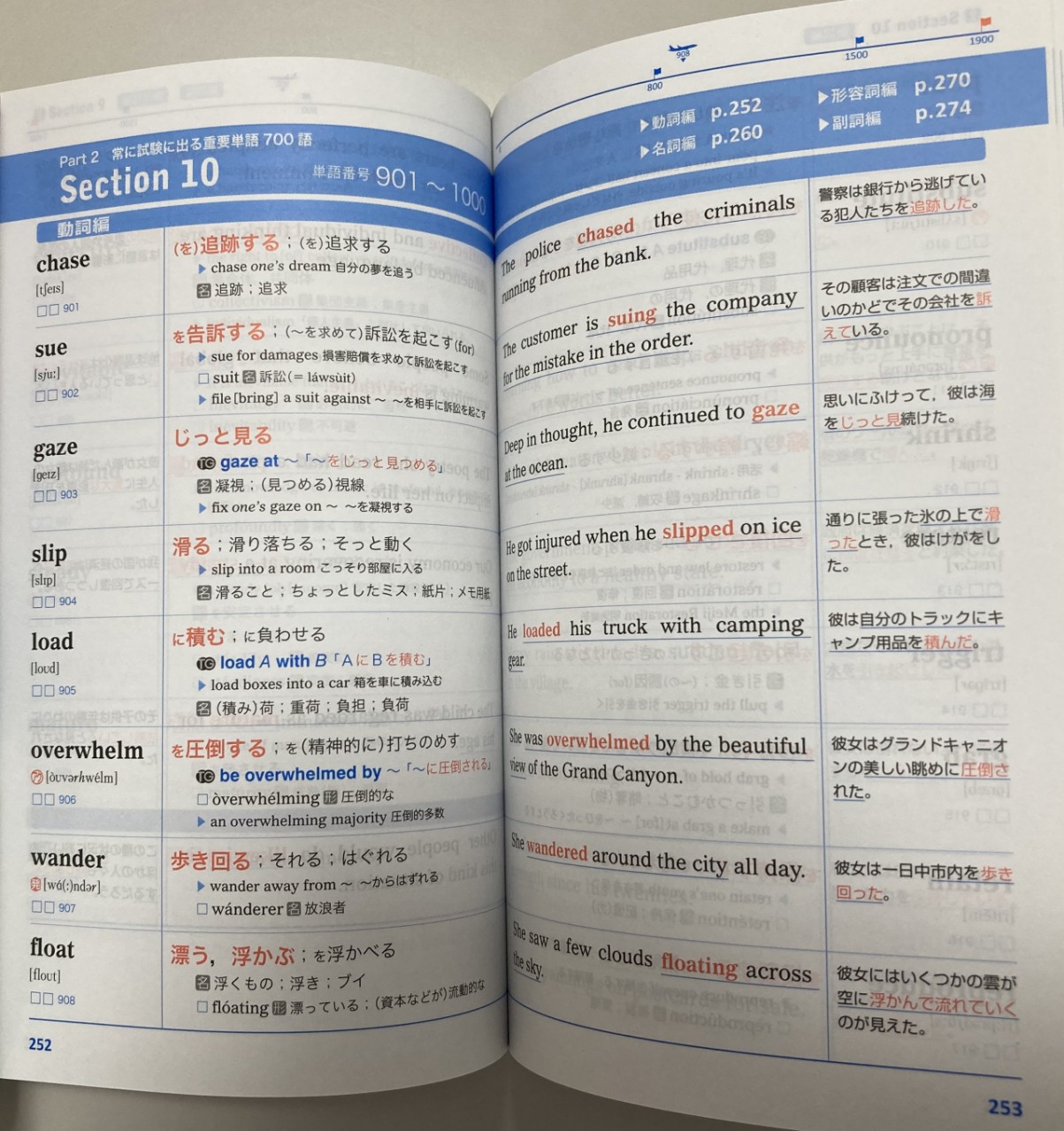 高1 高2 単語帳 どれ選ぶ 受験勉強のスタートライン 予備校なら武田塾 武蔵小山校