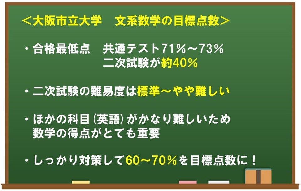 大阪市立大学　大阪　市立　二次　合格　試験　入試　徹底分析　現役大学生　講師　受験　過去問　対策　塾　予備校　個別　集団　武田塾　takeda 大津石山　文系数学　参考書　分析　目標点数