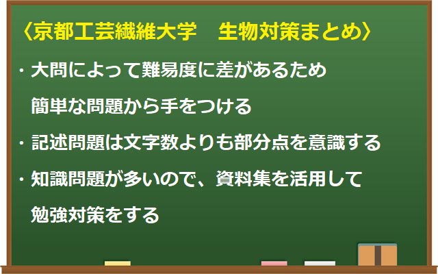 京都工芸繊維大学　京都　国立　二次　合格　試験　入試　徹底分析　現役大学生　講師　受験　過去問　対策　塾　予備校　個別　集団　武田塾　takeda 大津石山　生物　参考書　分析　対策　まとめ