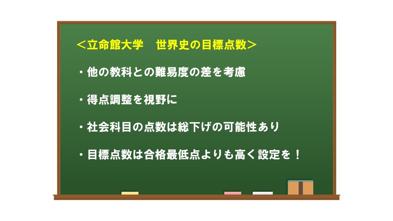 立命館大学　私立　京都　二次　合格　試験　入試　徹底分析　現役大学生　講師　受験　過去問　対策　塾　予備校　個別　集団　武田塾　takeda 大津石山　世界史　参考書　分析　目標点数