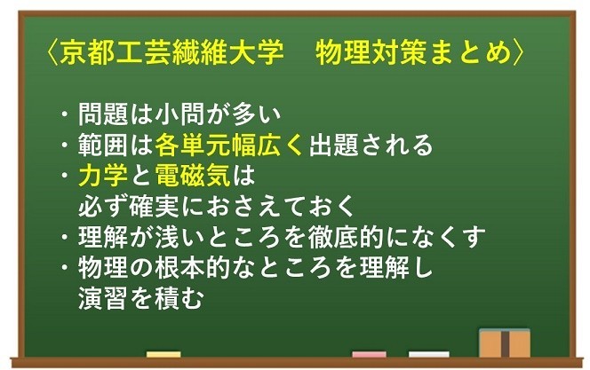 京都工芸繊維大学　京工繊　京都　国立　二次　合格　試験　入試　徹底分析　現役大学生　講師　受験　過去問　対策　塾　予備校　個別　集団　武田塾　takeda 大津石山　物理　物理基礎　参考書　分析　対策　まとめ