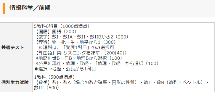 愛知県立大学情報科学