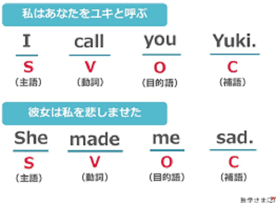 ダウンロード (2)