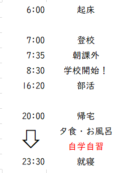 福岡県直方市 鞍手高等学校の評判 進学実績はこちら 予備校なら武田塾 直方校