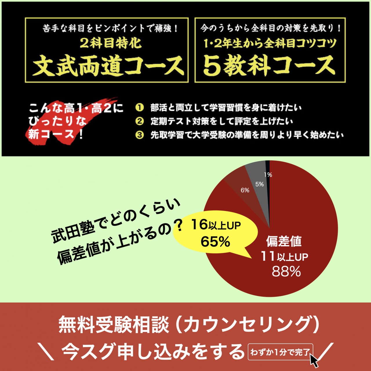 高校受験対策　サポート　5教科　テスト他　今のうちに