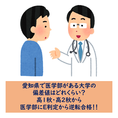 愛知県で医学部がある大学の偏差値はどれくらい？(2021年版)