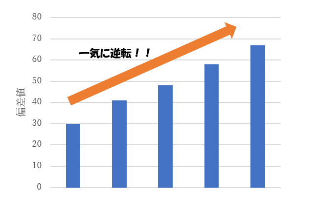 スクリーンショット 2021-09-03 180430